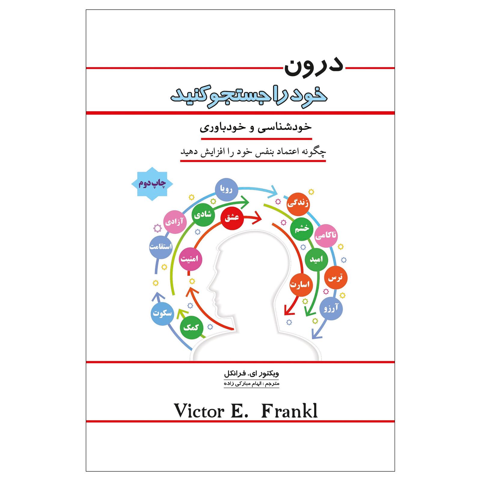 درون خود را جستجو کنید